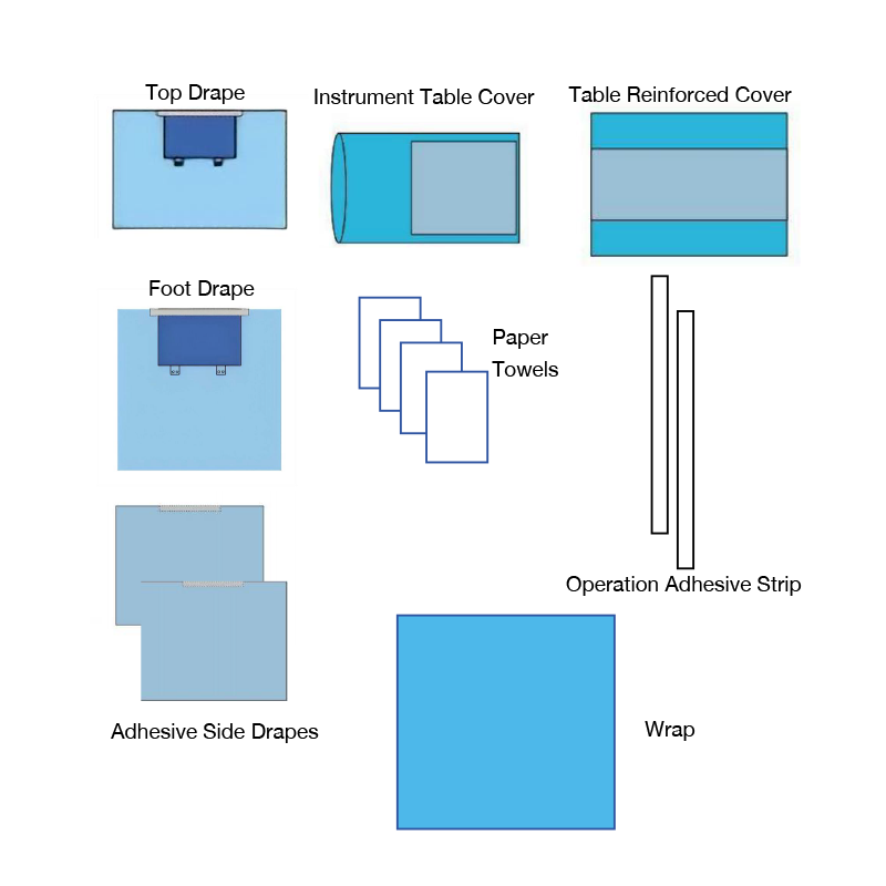 ยูนิเวอร์แซลแพ็ค